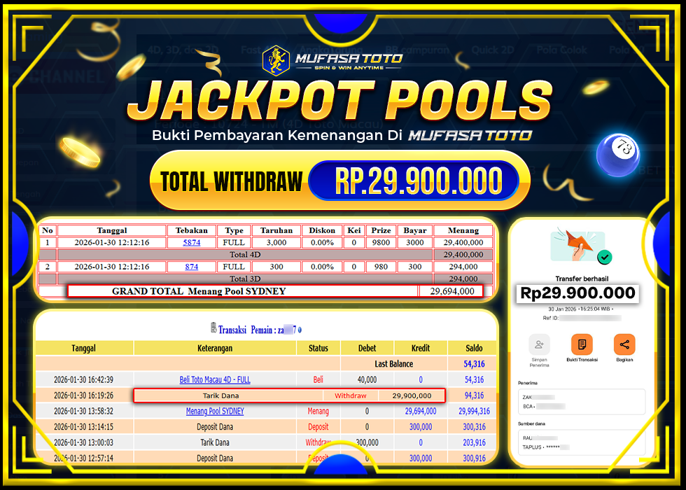 MUFASATOTOJACKPOT POOL SYDNEY Rp 29.900.000 | LUNAS